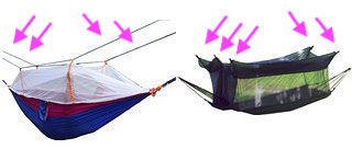 Complex Hammock Examples