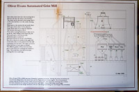 0087 2017 Motor Mill Sign 