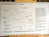 0099 2017 Motor Mill Sign 