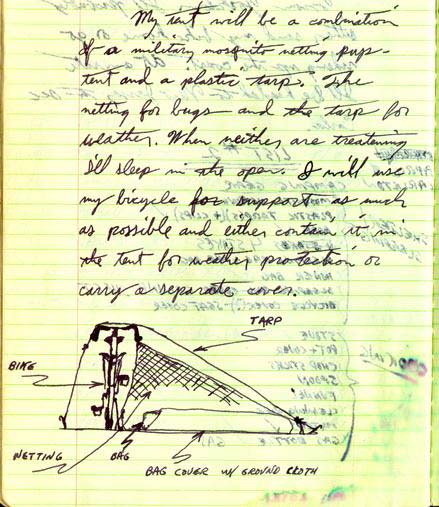Page from My Journal