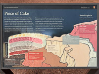 Prelim 0031 Lee S Ferry Sign Southwest Trip 2024 Vermilion Cliffs 2024 